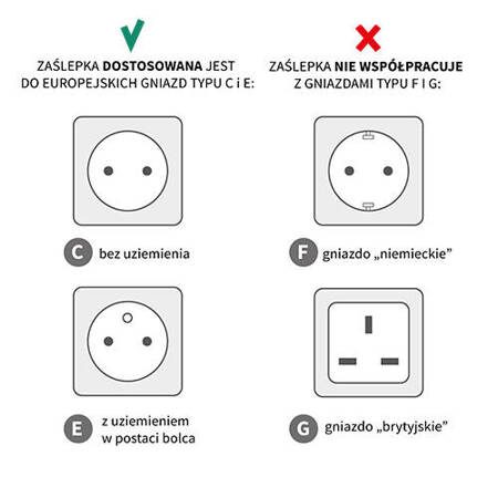 BABYONO 962/10 ZABEZPIECZENIE DO GNIAZD ELEKTRYCZNYCH ZAŚLEPKI 10sztuk